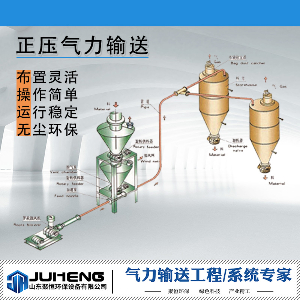 正壓氣力輸送
